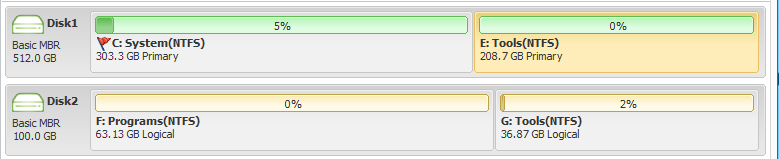 source_target_partition