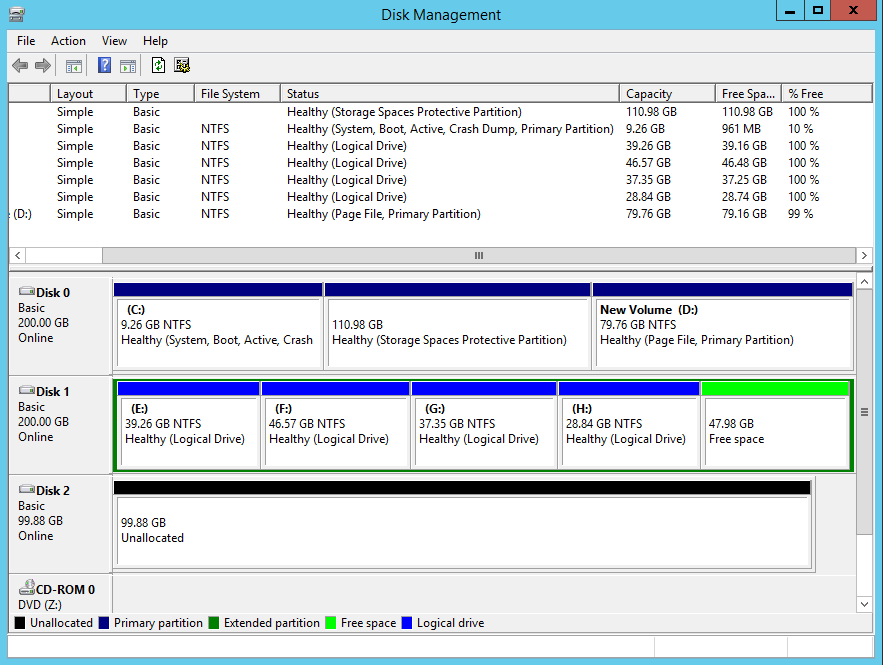 disk_management_partitions